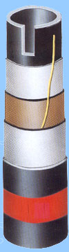 Oil Delivery Hose Exporter, Indian Oil Delivery Hose